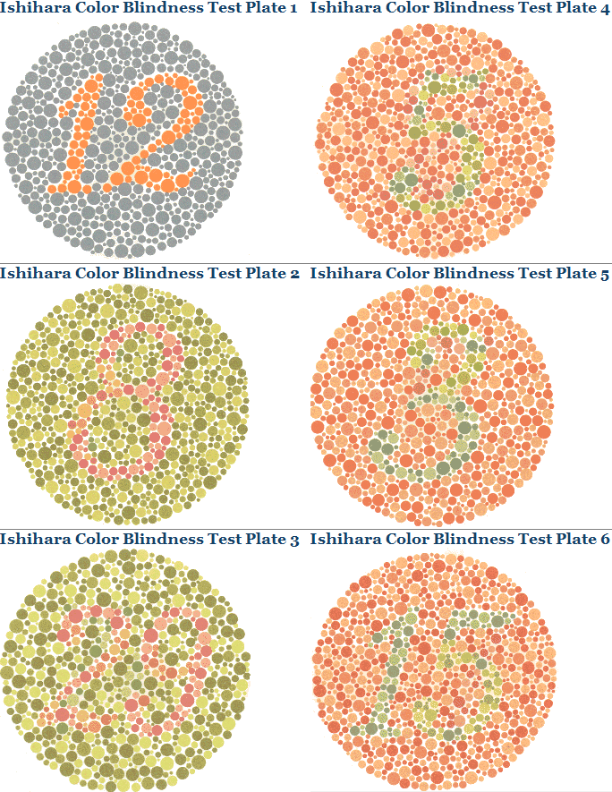 color blind test  online